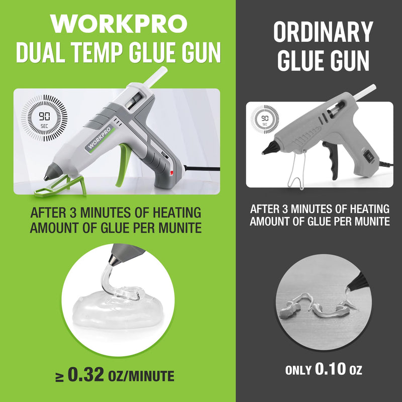 WORKPRO Hot Glue Gun Full Size with 10 PCS Glue Sticks - Pink Ribbon