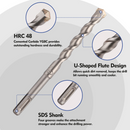 WORKPRO 17 Pcs SDS-Plus Rotary Hammer Drill Bits and Chisel Set