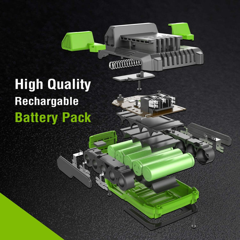 WORKPRO 20V 4.0Ah Lithium-ion Battery Pack
