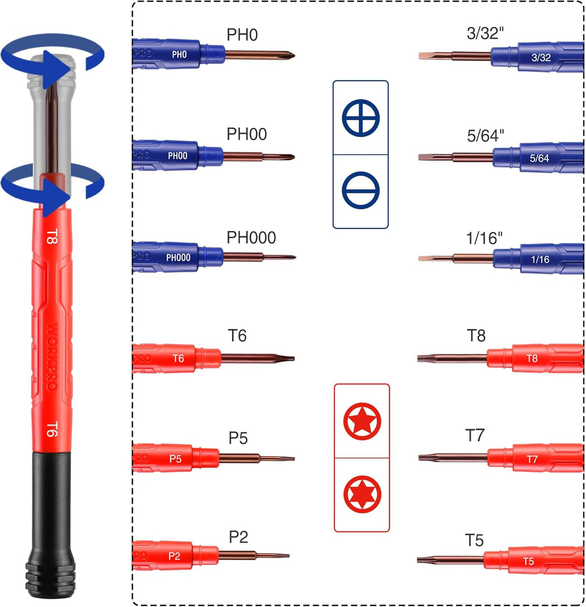 Double-ended precision screwdriver bits chart showing PH and Torx sizes with lengths