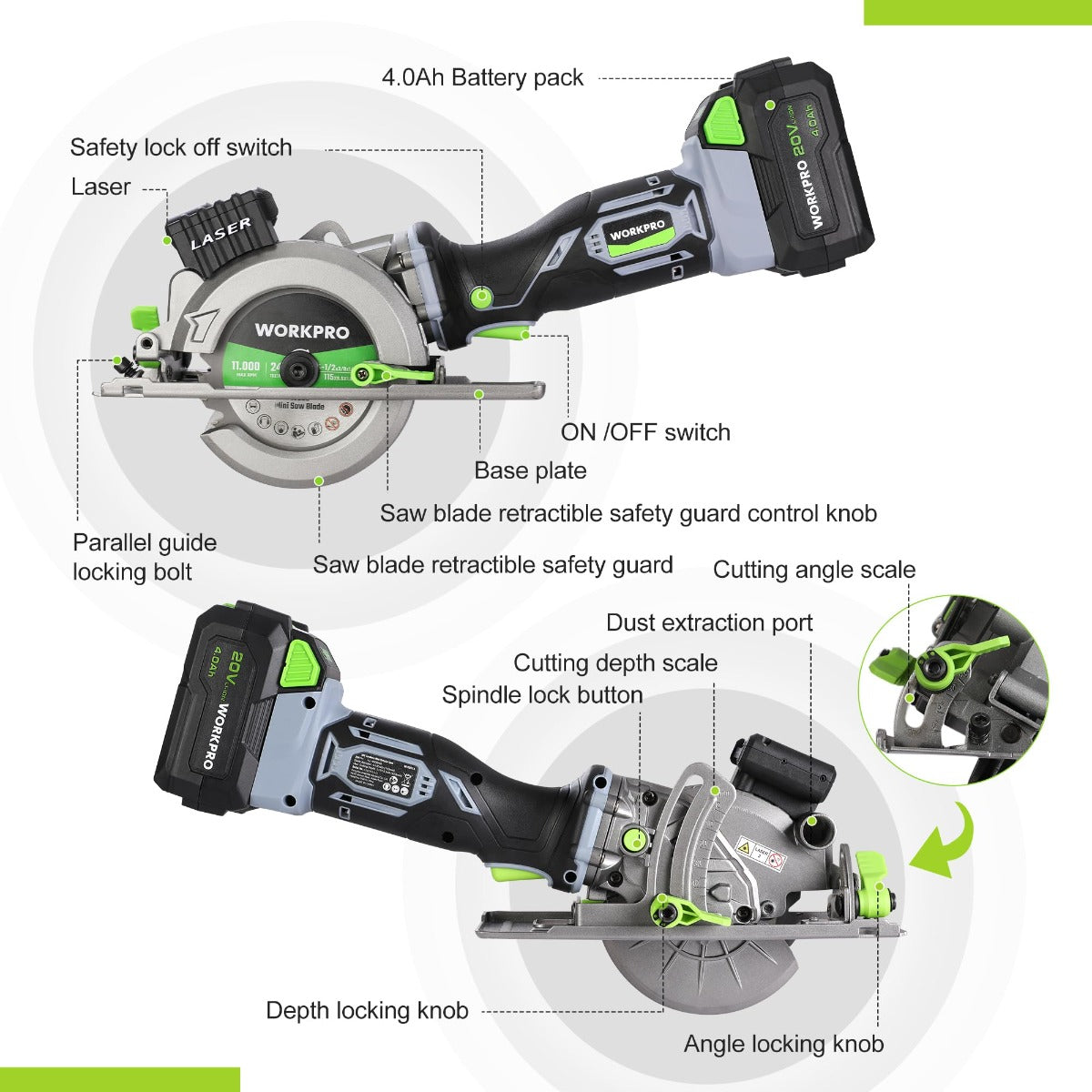 Cordless mini circular saw with laser, retractable safety guard, and base plate controls