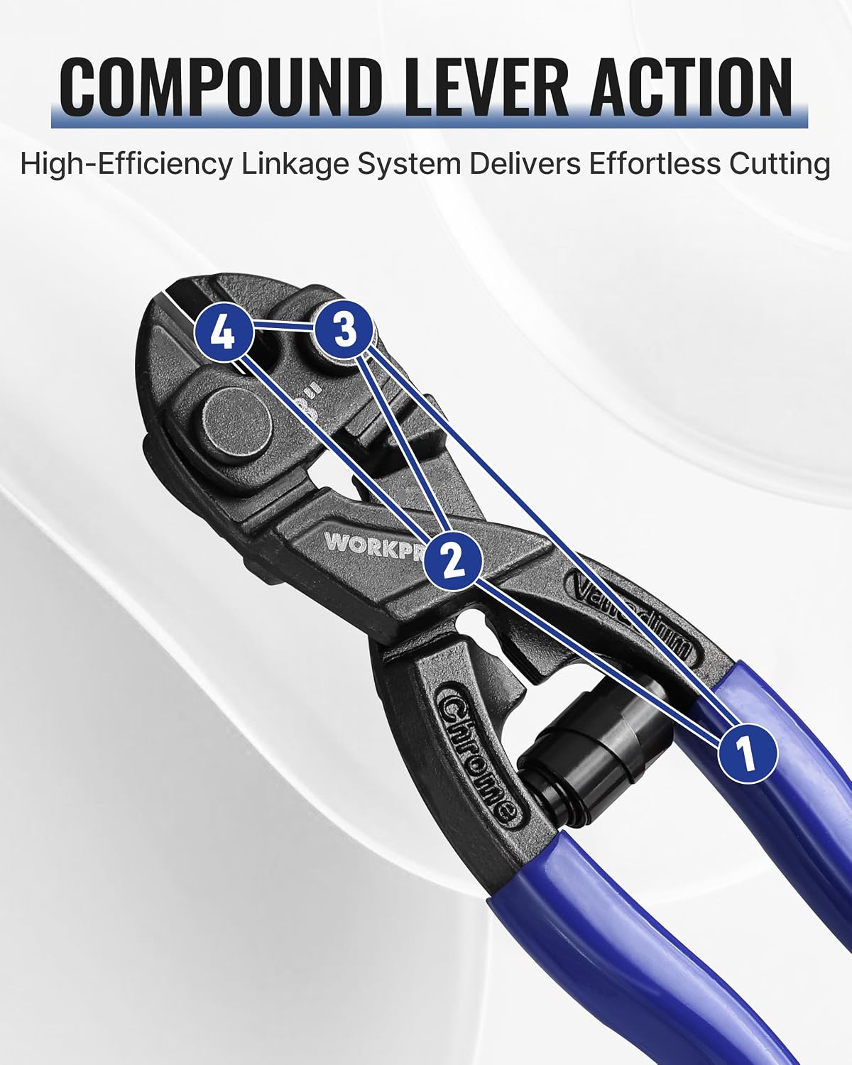 WORKPRO 8-inch Mini Bolt Cutter with Recess and Spring, Blue