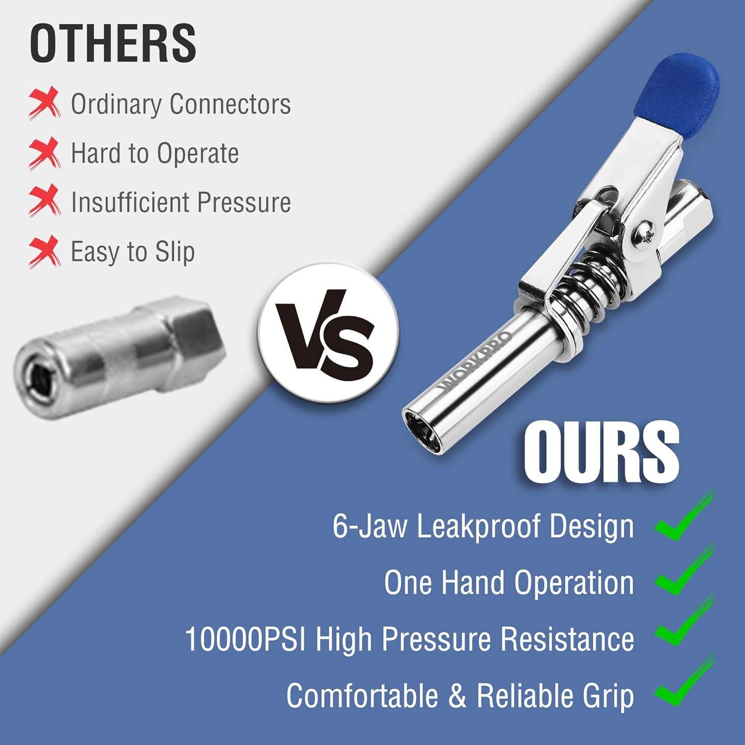 Blue-handled grease coupler with 6-jaw leakproof and easy one-hand lock