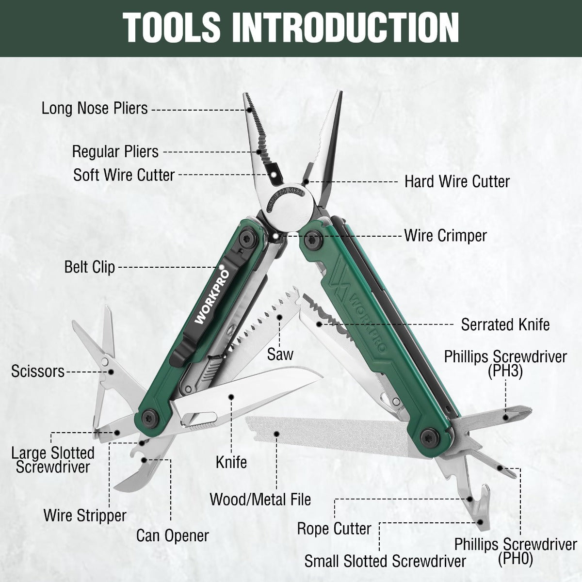 18-in-1 multi tool pliers, green with long nose pliers, cutters, saw, and screwdrivers