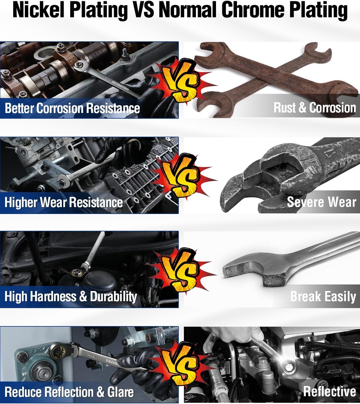 Nickel-plated wrench comparison with normal chrome-plated, showing corrosion resistance