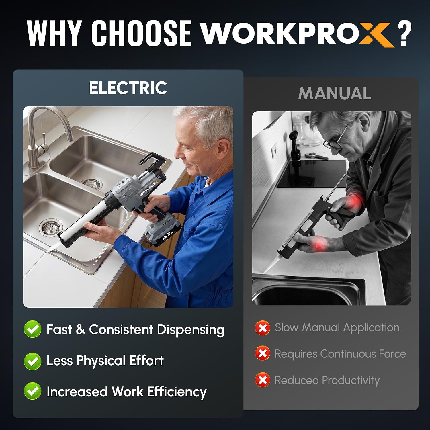 WORKPROX cordless electric caulking gun with battery pack and charging cables