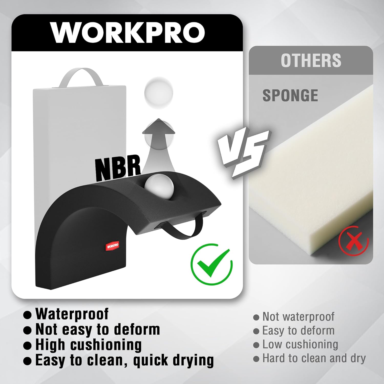 Black NBR foam kneeling pad with removable cover, shown with product comparison