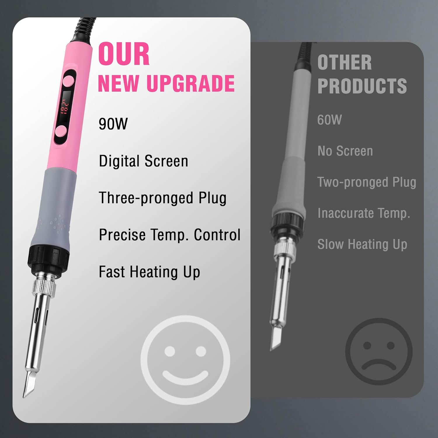 Pink 90W soldering iron with digital screen, precise temp control, three-prong plug