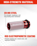 WORKPRO 1/2" Drive Lug Nut Impact Duty Socket, 21mm Deep Thin Wall Socket, Made of Premium Cr-Mo Steel, Non-Marring Lug Nut Wheel Sockets for Car