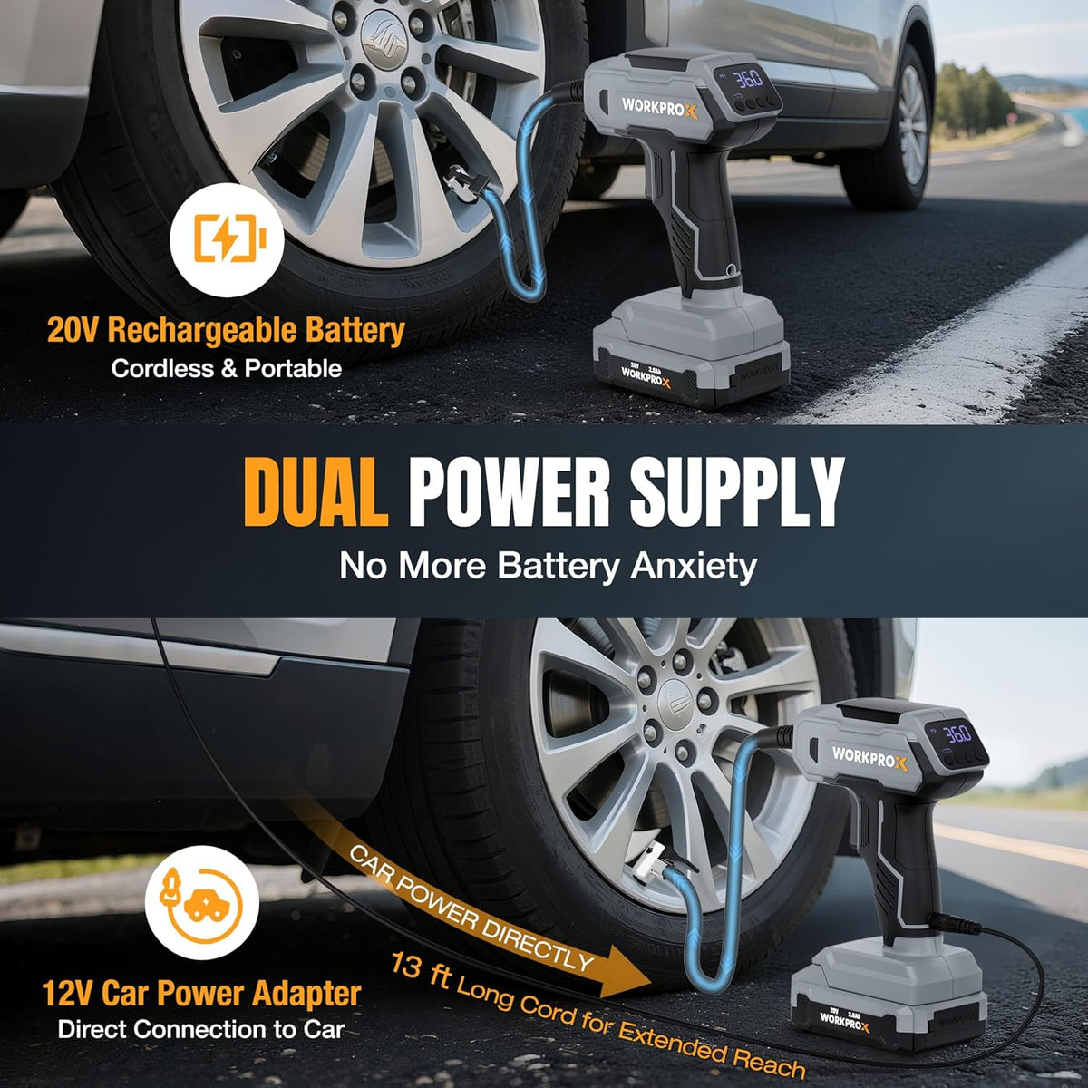 WORKPROX tire inflator with display showing pressure, placed near a car wheel on pavement