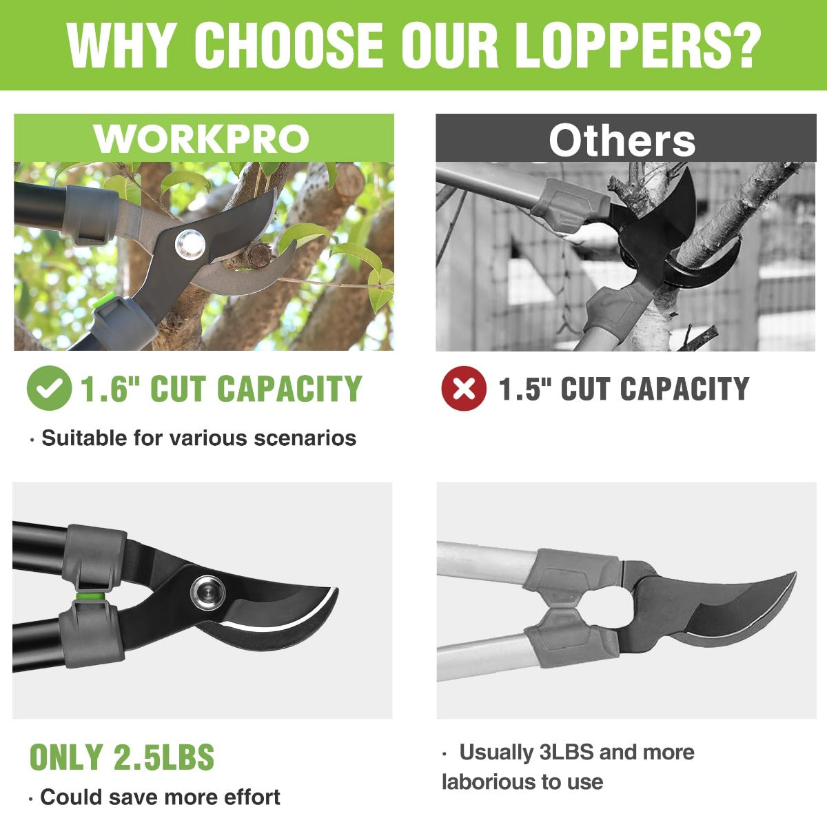 Bypass lopper with black cutting blades and green handle accents