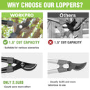 WORKPRO 27" Garden Bypass Lopper and Tree Trimmer
