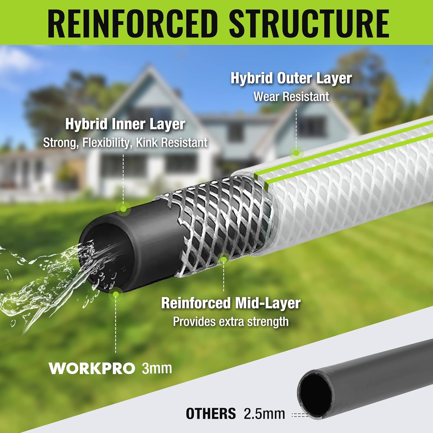 Gray garden hose cross-section end with black rubber connector and reinforced mid-layer