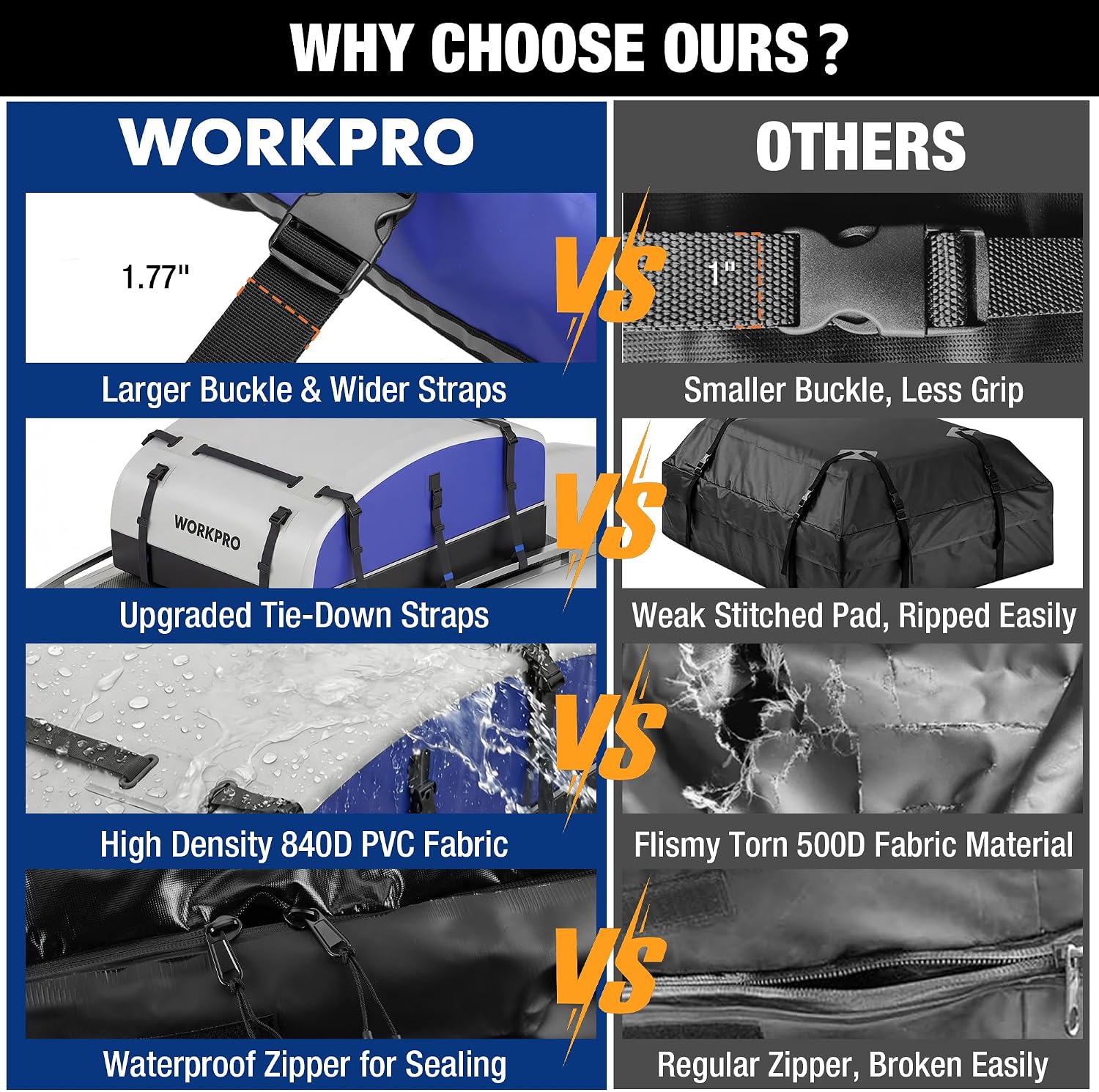 Waterproof rooftop cargo carrier with heavy-duty 840D PVC fabric and sealed zipper