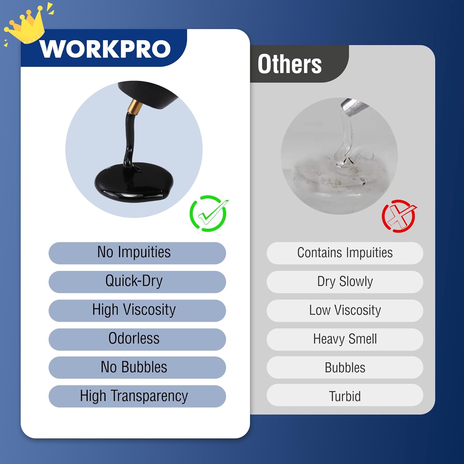 WORKPRO glue sticks pouch with melting-effect icons for black hot melt glue