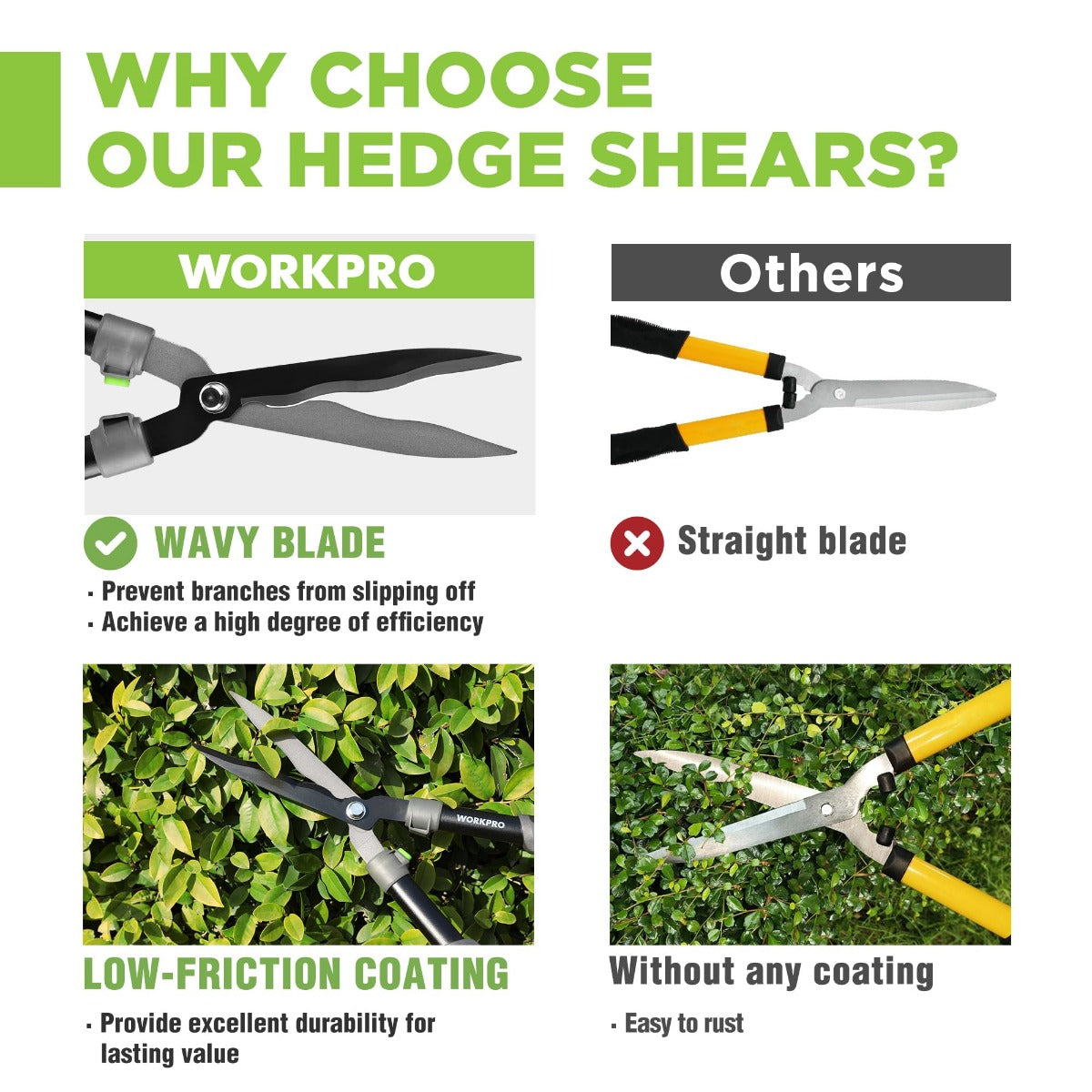 Manual hedge trimmer with silver wavy steel blade and black handles, green accents