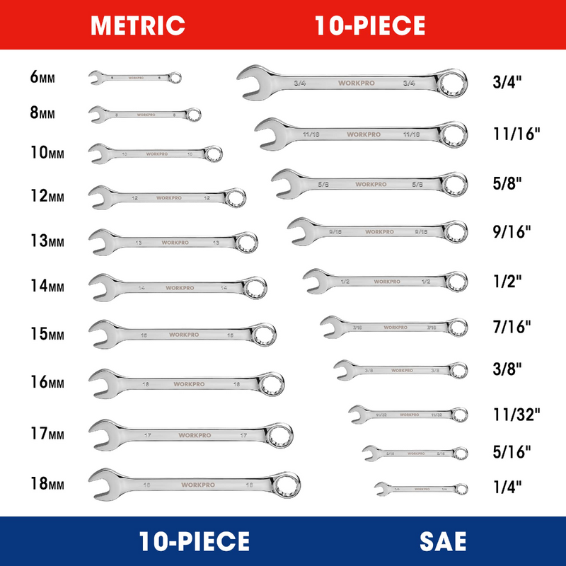 WORKPRO 20-Piece Combination Wrench Set, Metric & SAE, CR-V 12-Point Wrench Sets with Roll-Up Pouch, SAE 1/4- 3/4 and Metric