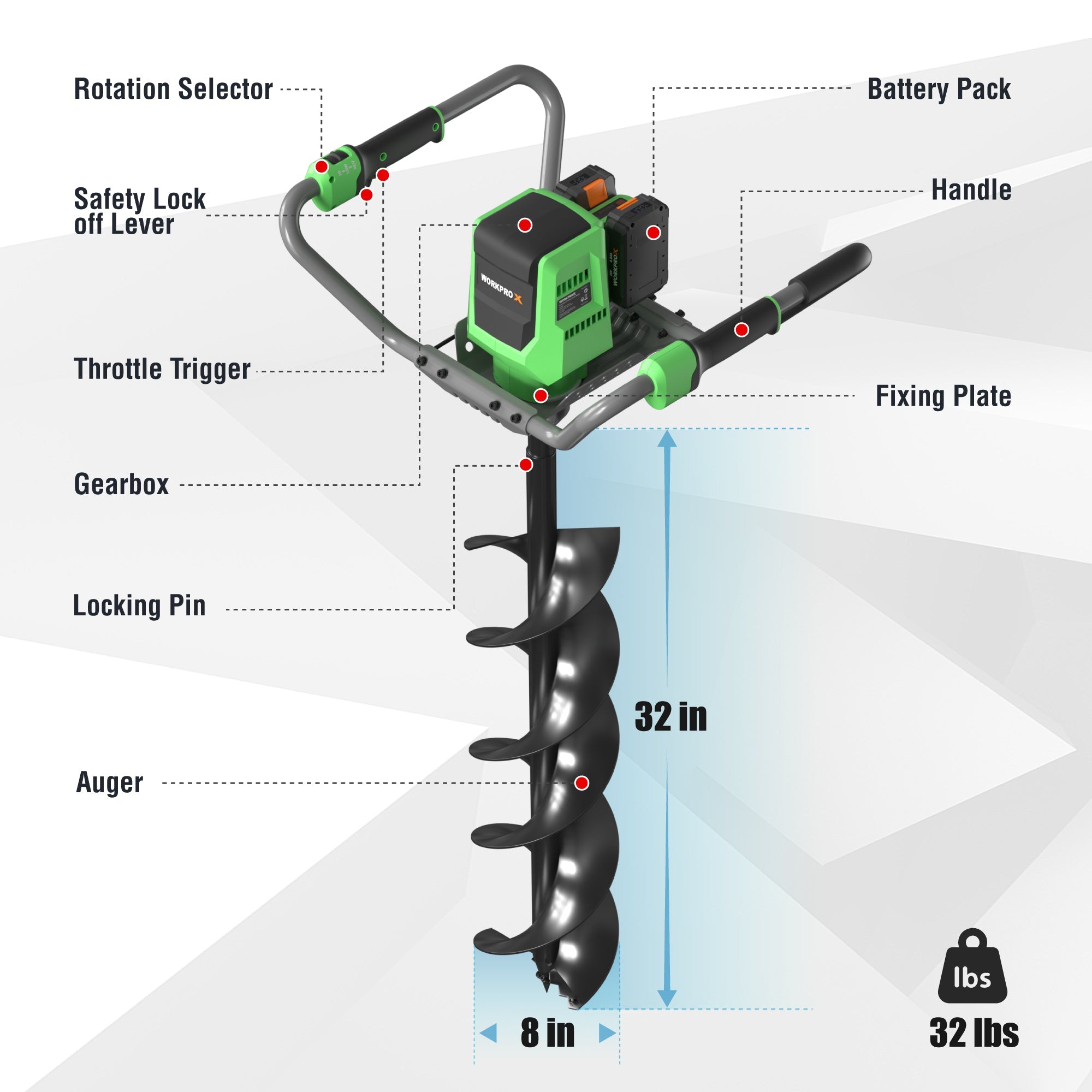 Cordless earth auger with front spiral bit, shown with labeled component callouts