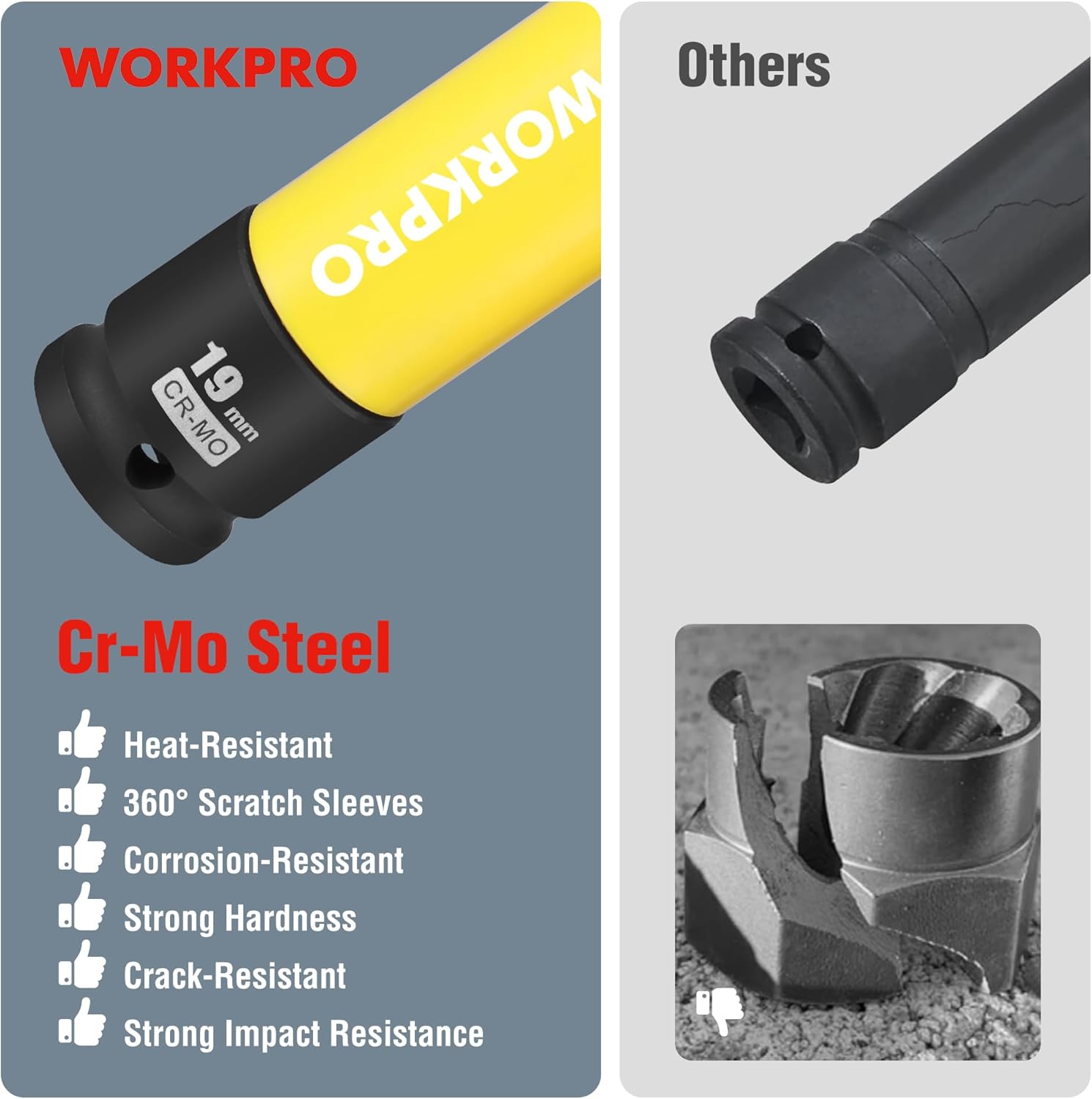 19mm lug nut socket with yellow non-marring sleeve, 1/2 in drive, Cr-Mo steel