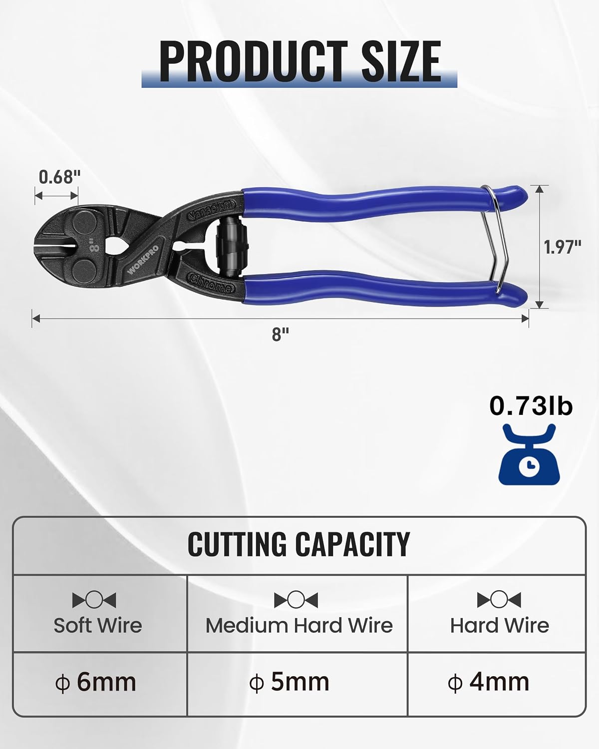 WORKPRO 8-inch Mini Bolt Cutter with Recess and Spring, Blue