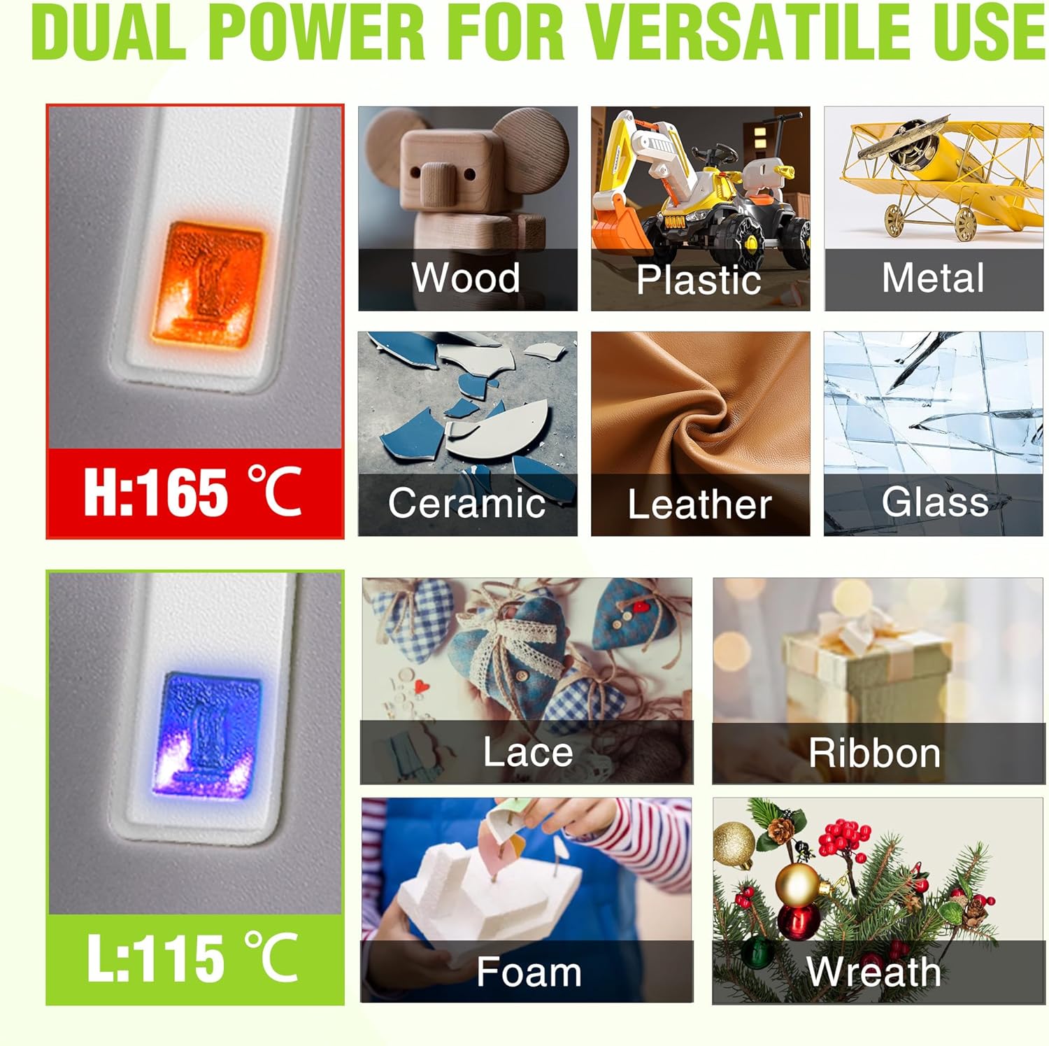 Dual-temp glue gun kit temperature guide showing 115°C and 165°C for materials