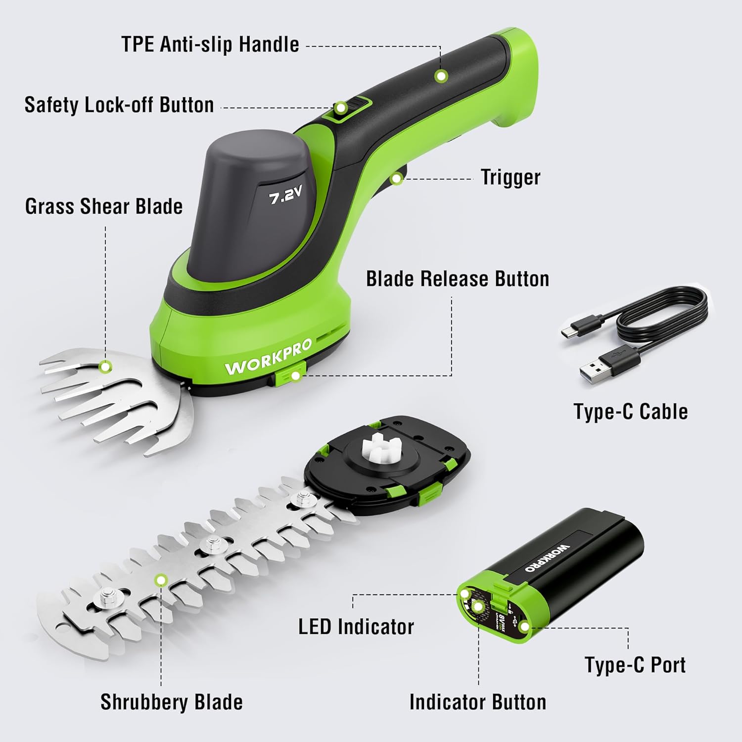 Cordless grass shear with labeled handle controls, grass shear blade, and battery port