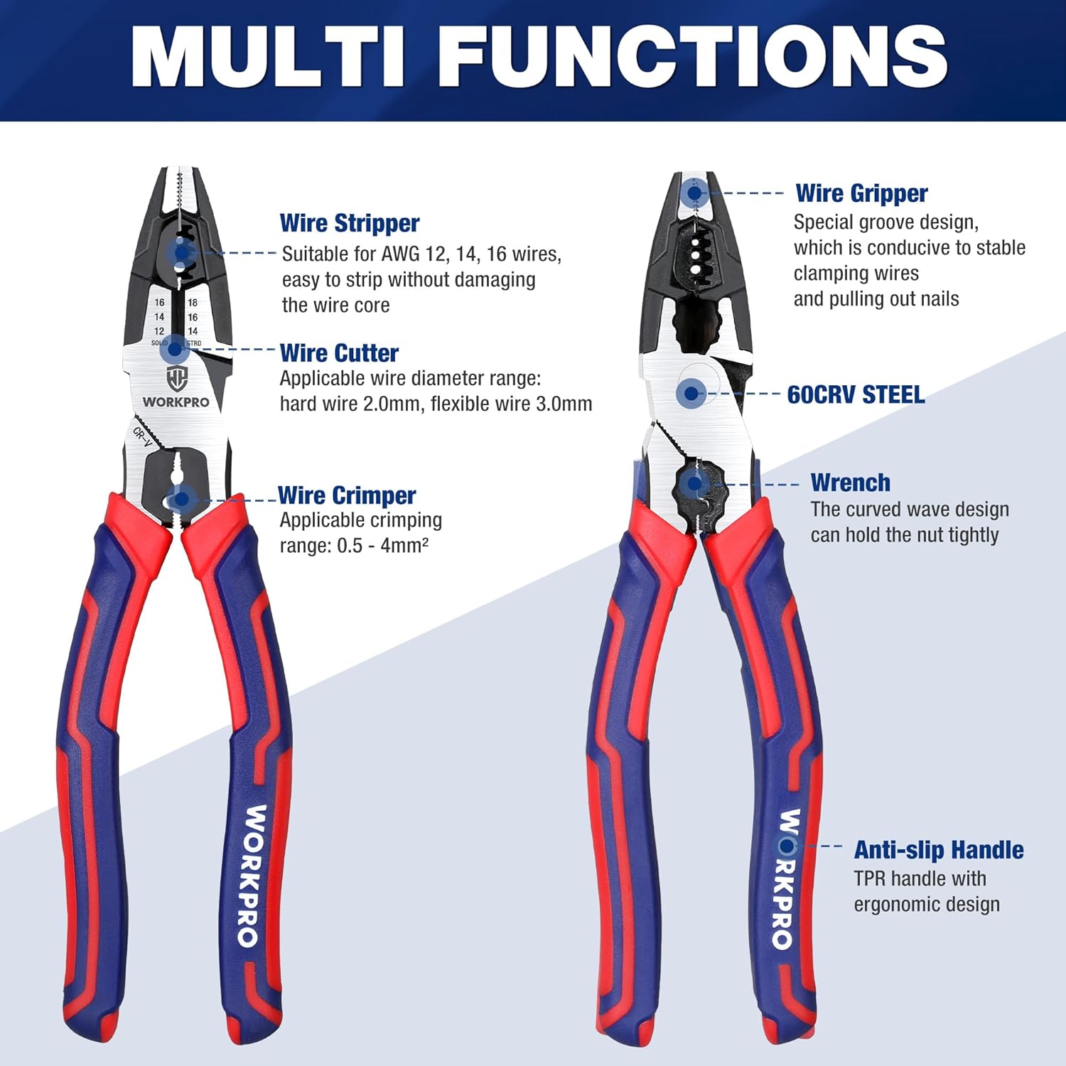 Multi-function lineman pliers with wire stripper, cutter, crimper and wire gripper features