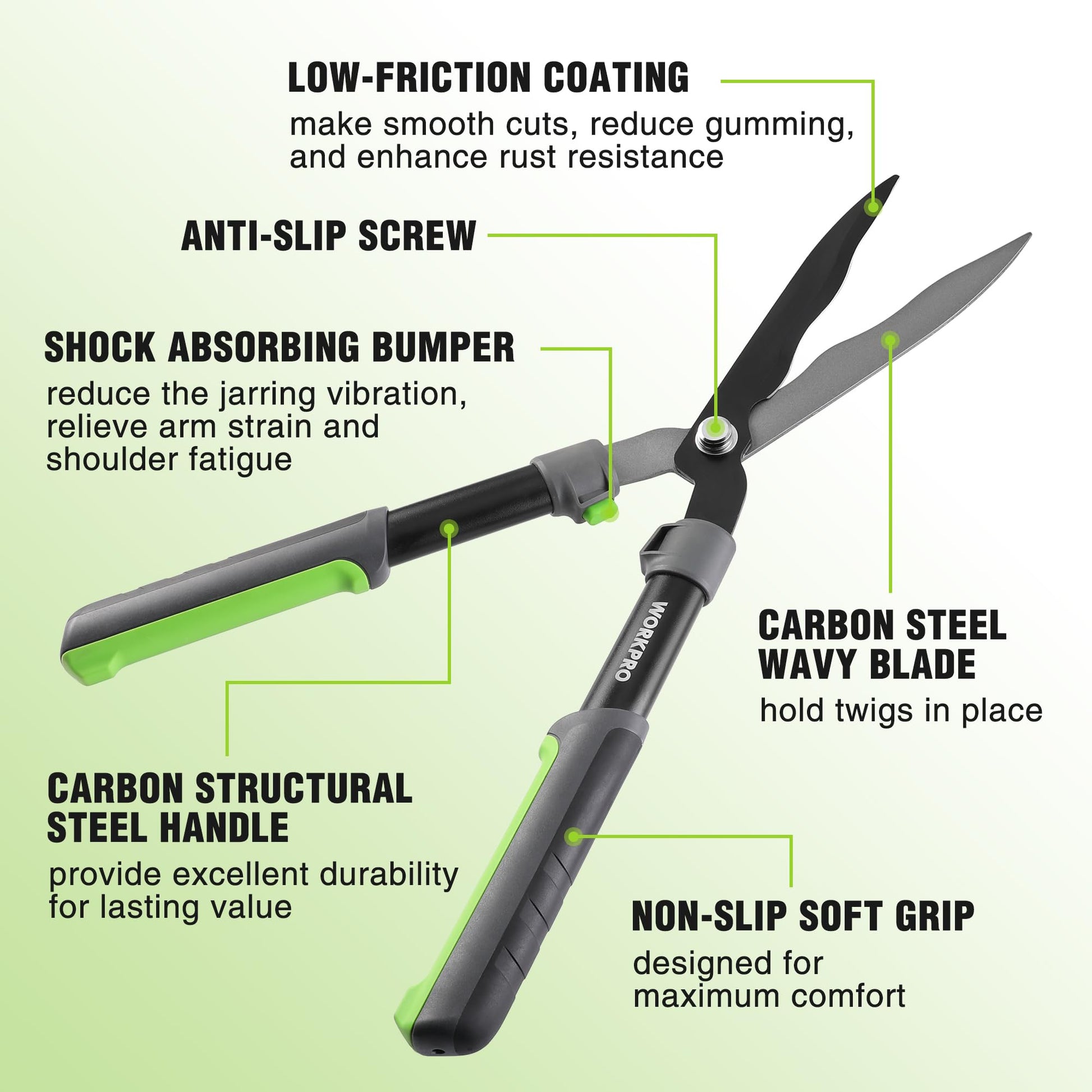Hedge trimmer showing carbon steel wavy blade, black-and-green non-slip soft grip handles