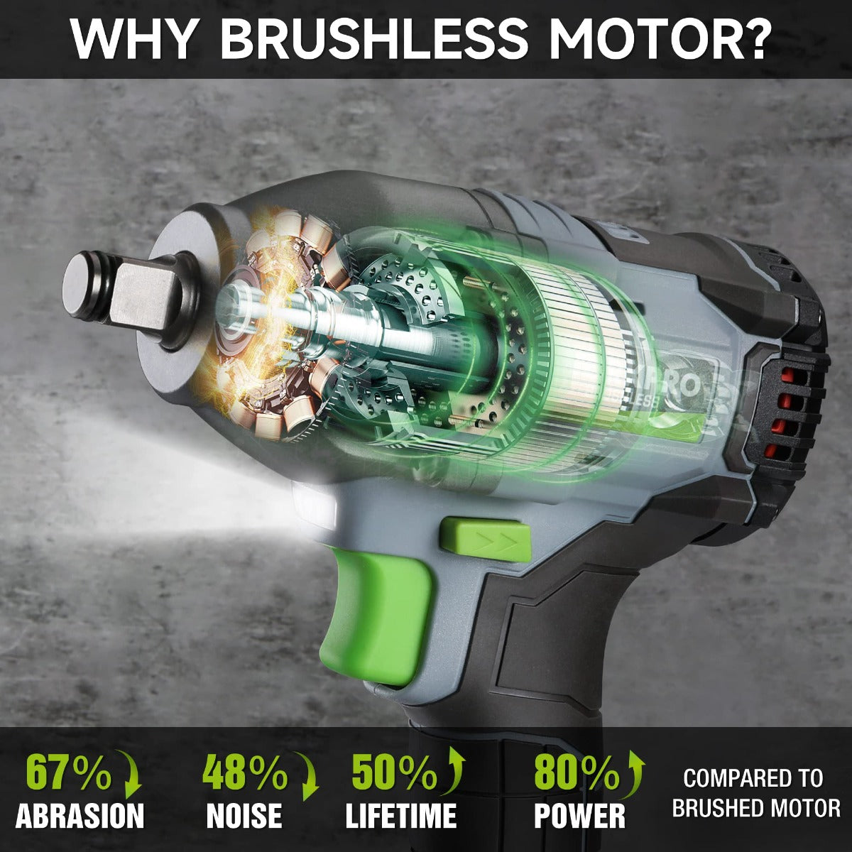 Cordless impact wrench with transparent brushless motor view inside the housing