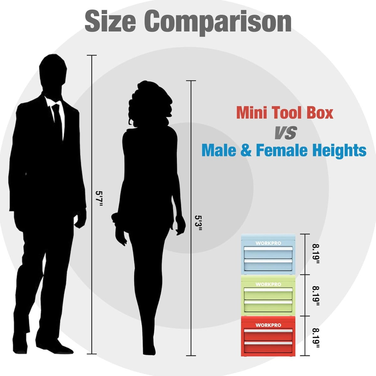 Mini tool box height comparison graphic with silhouettes and stacked drawers