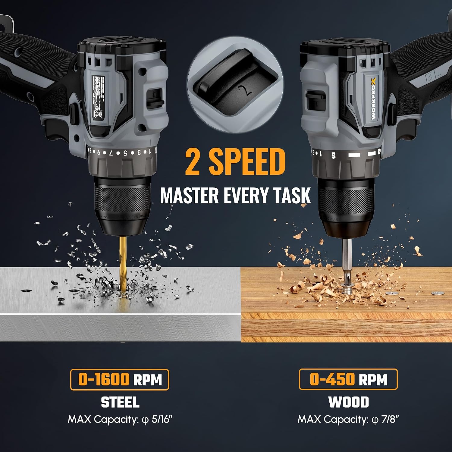 WORKPRO 20V cordless drill and impact driver combo kit in matte black and gray with two batteries