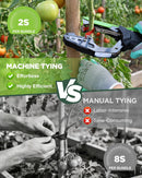 WORKPRO Plant Tying Machine, Lightweight Tape Gun for Tying Vines and Support Plants, Includes Gloves, 20 Rolls of Tape, 10,000 Staples, Ideal for Tomatoes, Grapes, Cucumber and Vegetables