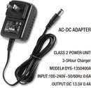 WORKPRO 12V Battery Pack Charger – Only Compatible with WORKPRO Cordless 12V Lithium-ion Drill Driver (Models: W004576A, W004577A, W122044AE, W122045AE), Not Compatible with Other Drills