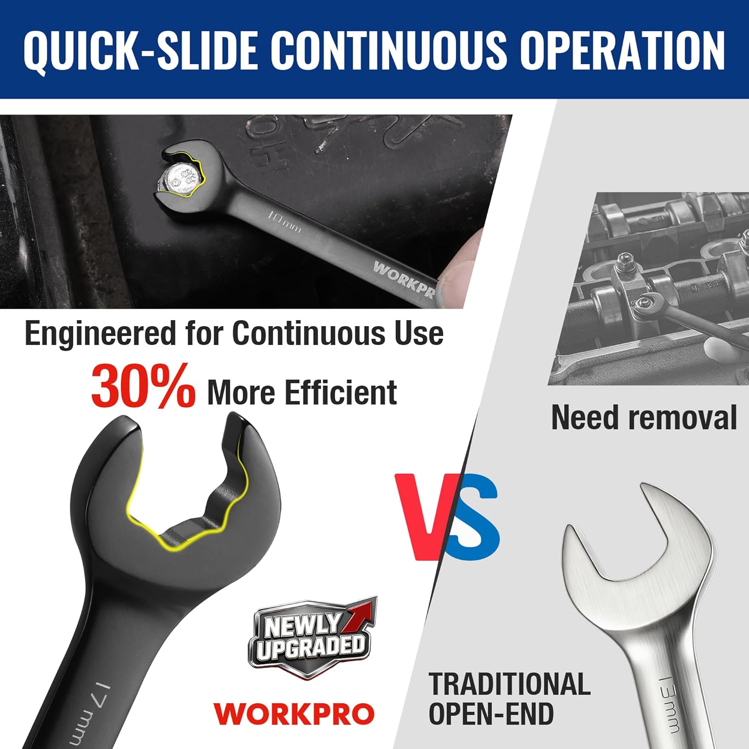 WORKPRO black ratcheting combination wrench with anti-slip open end and quick-slide head