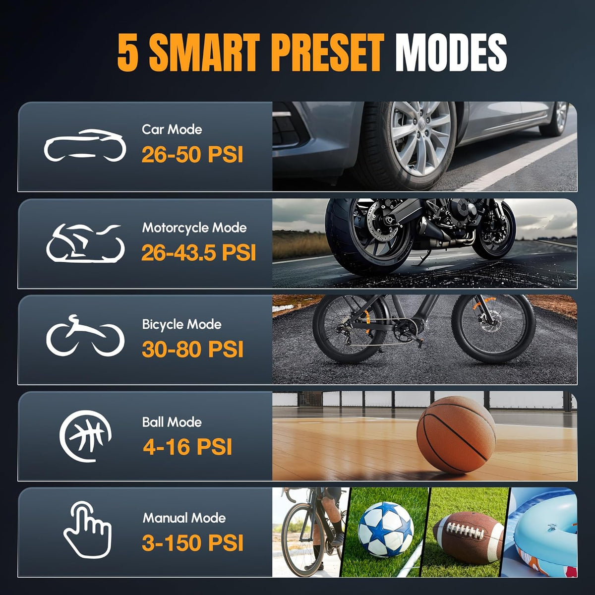WORKPROX tire inflator showing multiple preset modes via on-device display