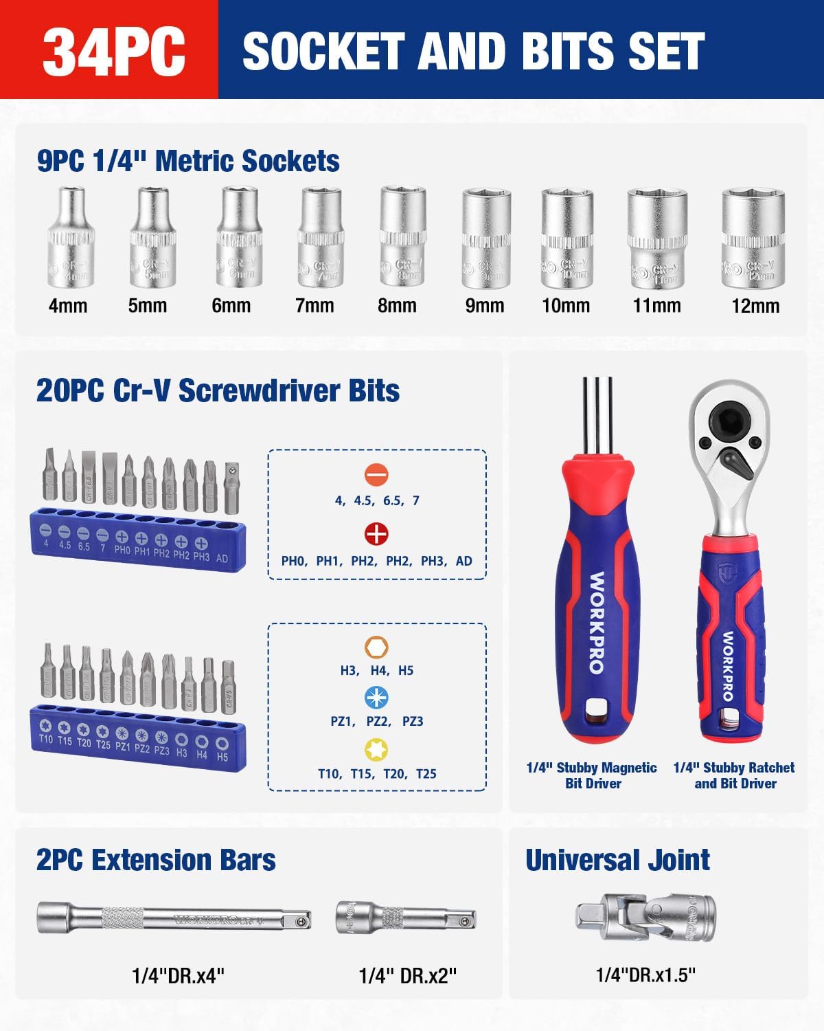 34-piece socket and bits set chart with metric sockets, screwdriver bits, extensions, universal joint