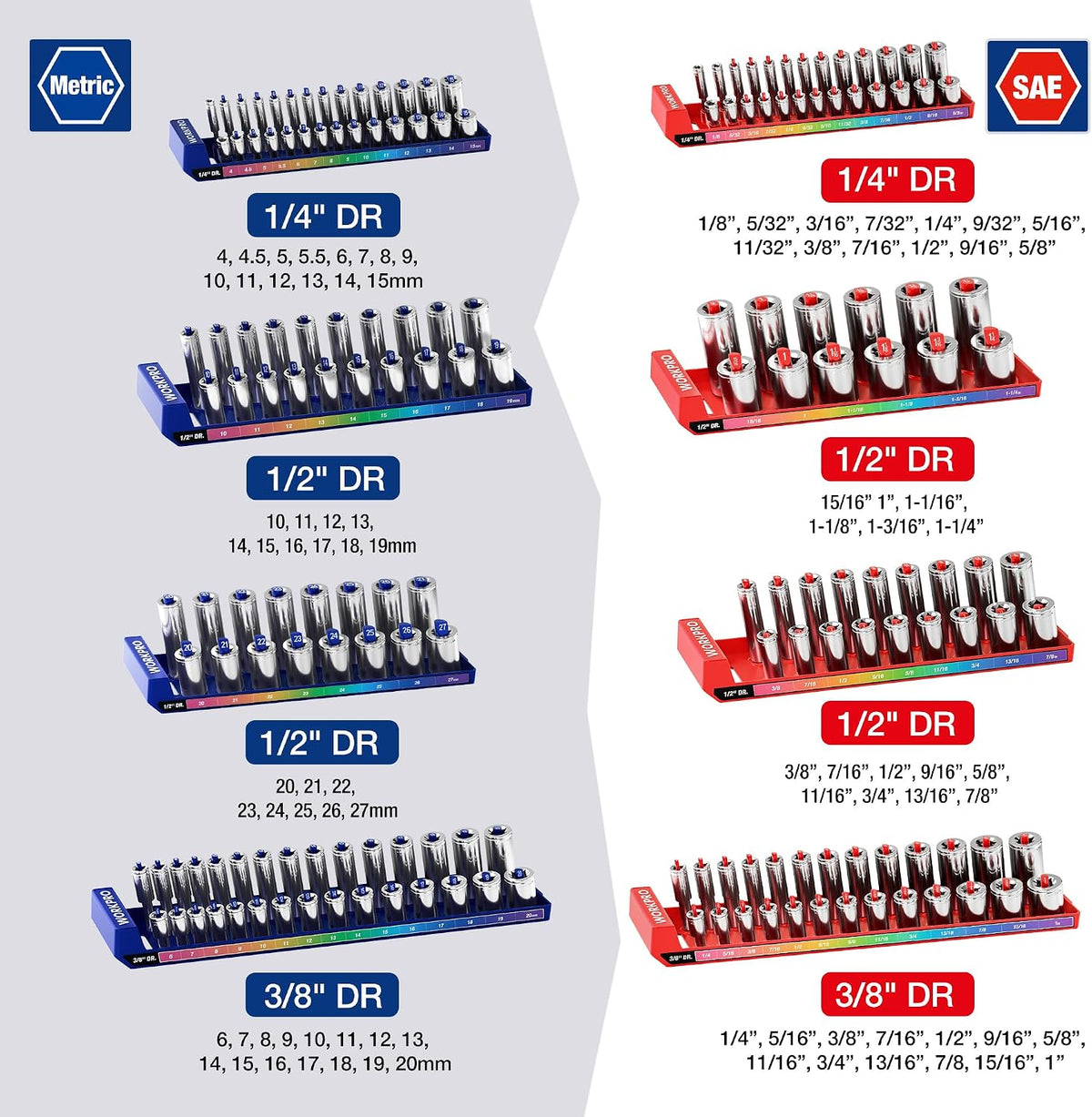 WORKPRO socket organizer chart showing 1/4 in. 3/8 in. and 1/2 in. drive trays