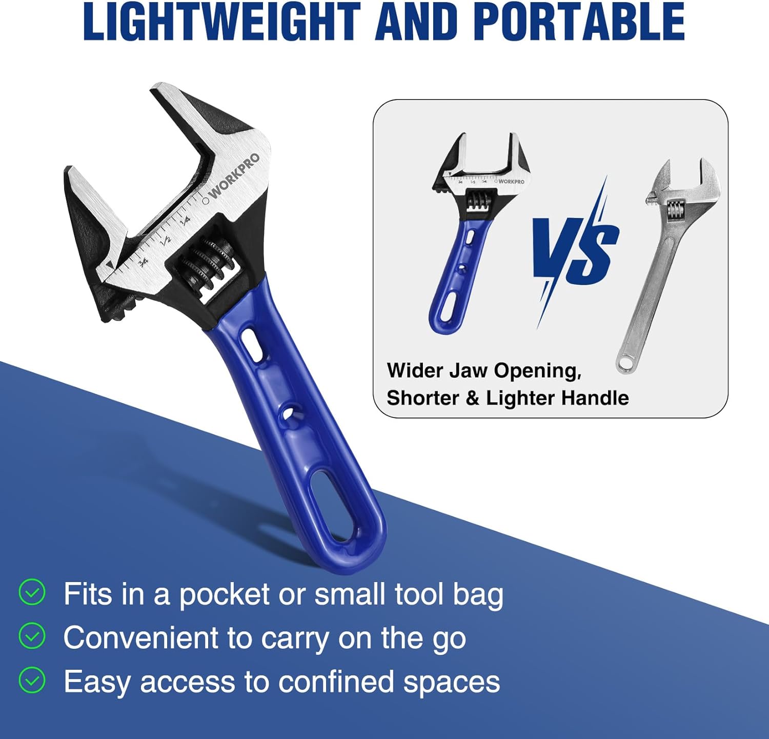 Stubby adjustable wrench with short lightweight handle for easy carry and tight access