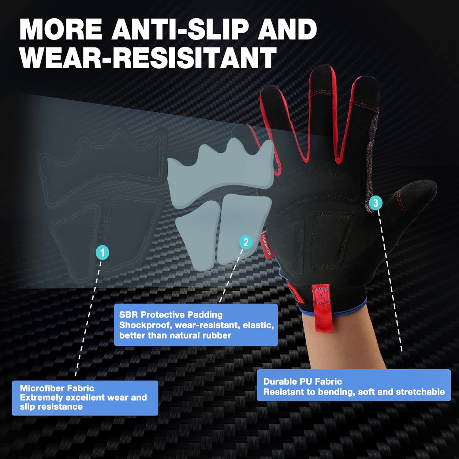 Safety work gloves with rugged padded palm and non-slip texture, black/blue with red