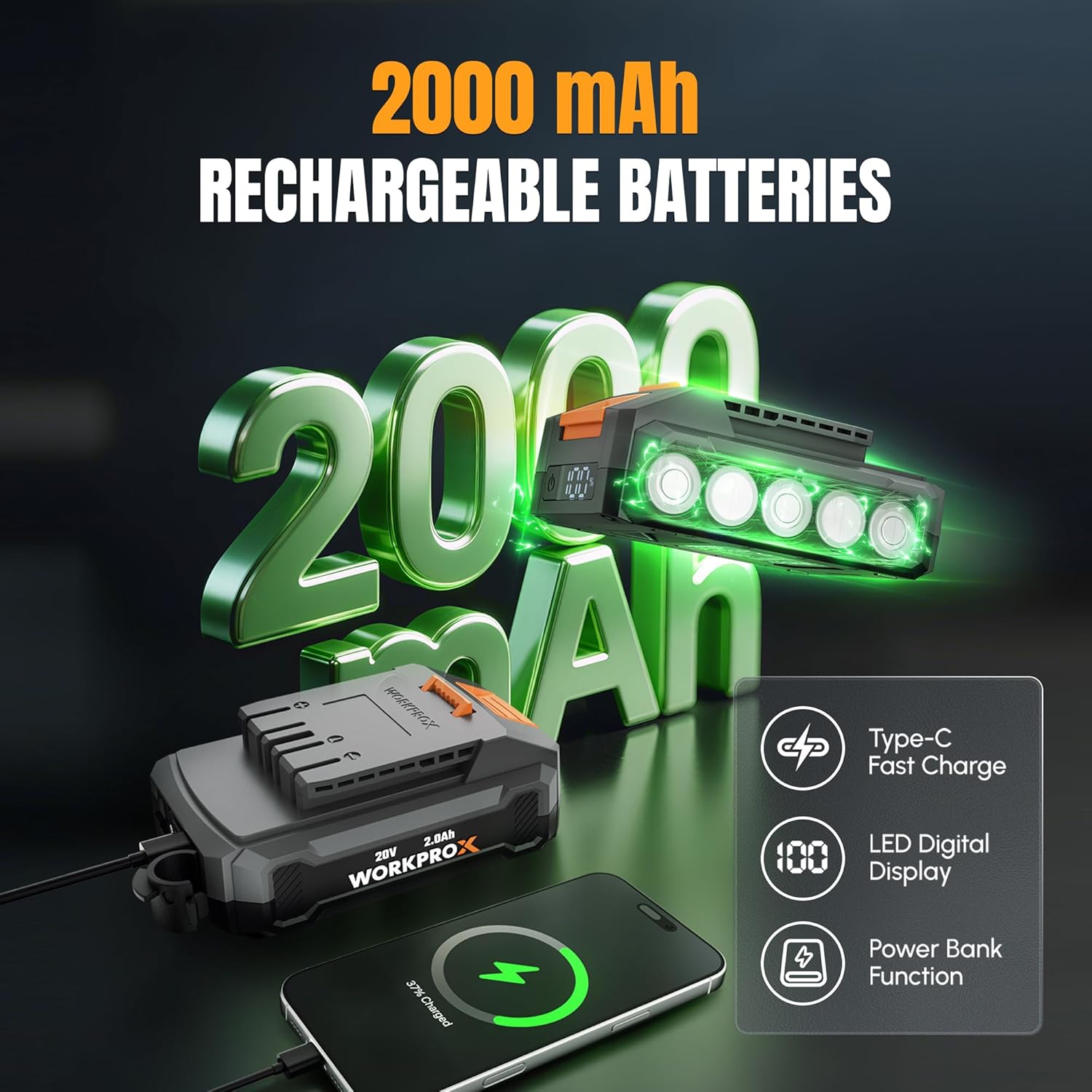 Green pruning shear battery system with 2000mAh rechargeable battery and LED digital display