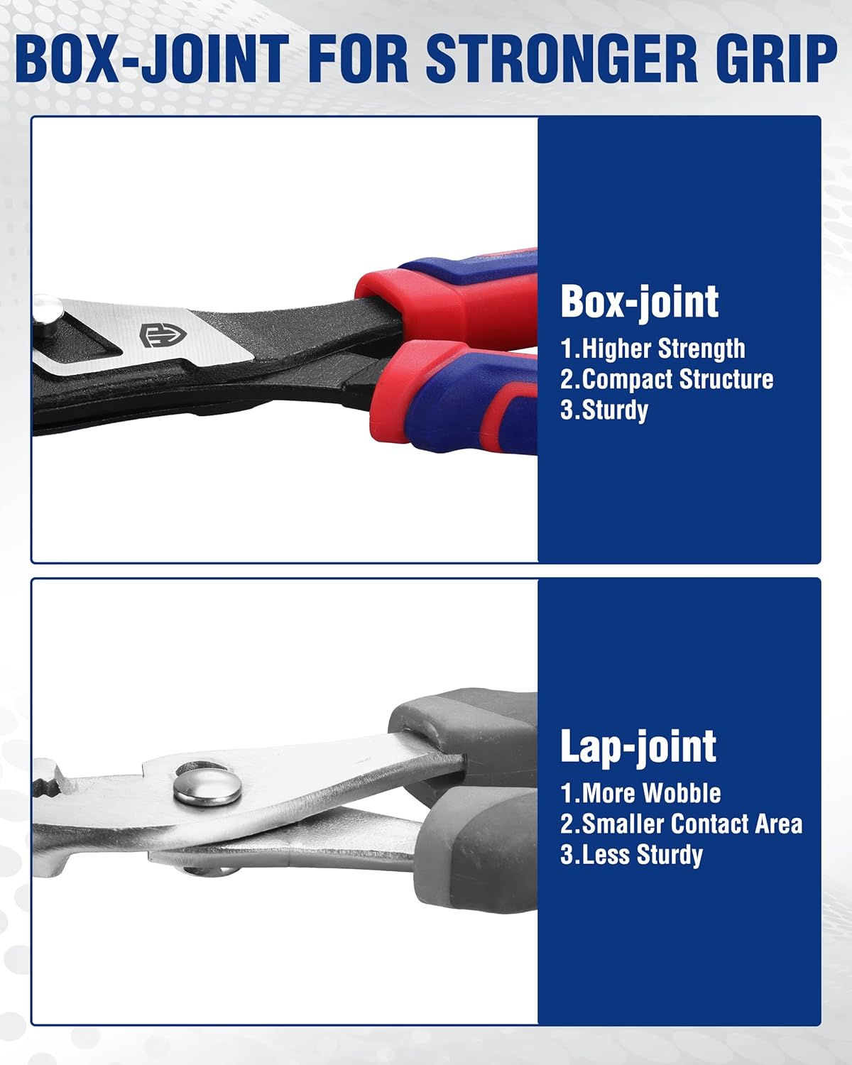 Box-joint slip-joint pliers with sturdy joint and red-blue ergonomic handles