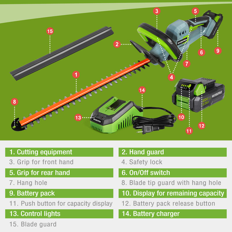 WORKPRO 20V Cordless Hedge Trimmer, 20" Dual Action Blades Electric Hedge Trimmer, with Battery and Charger (W)