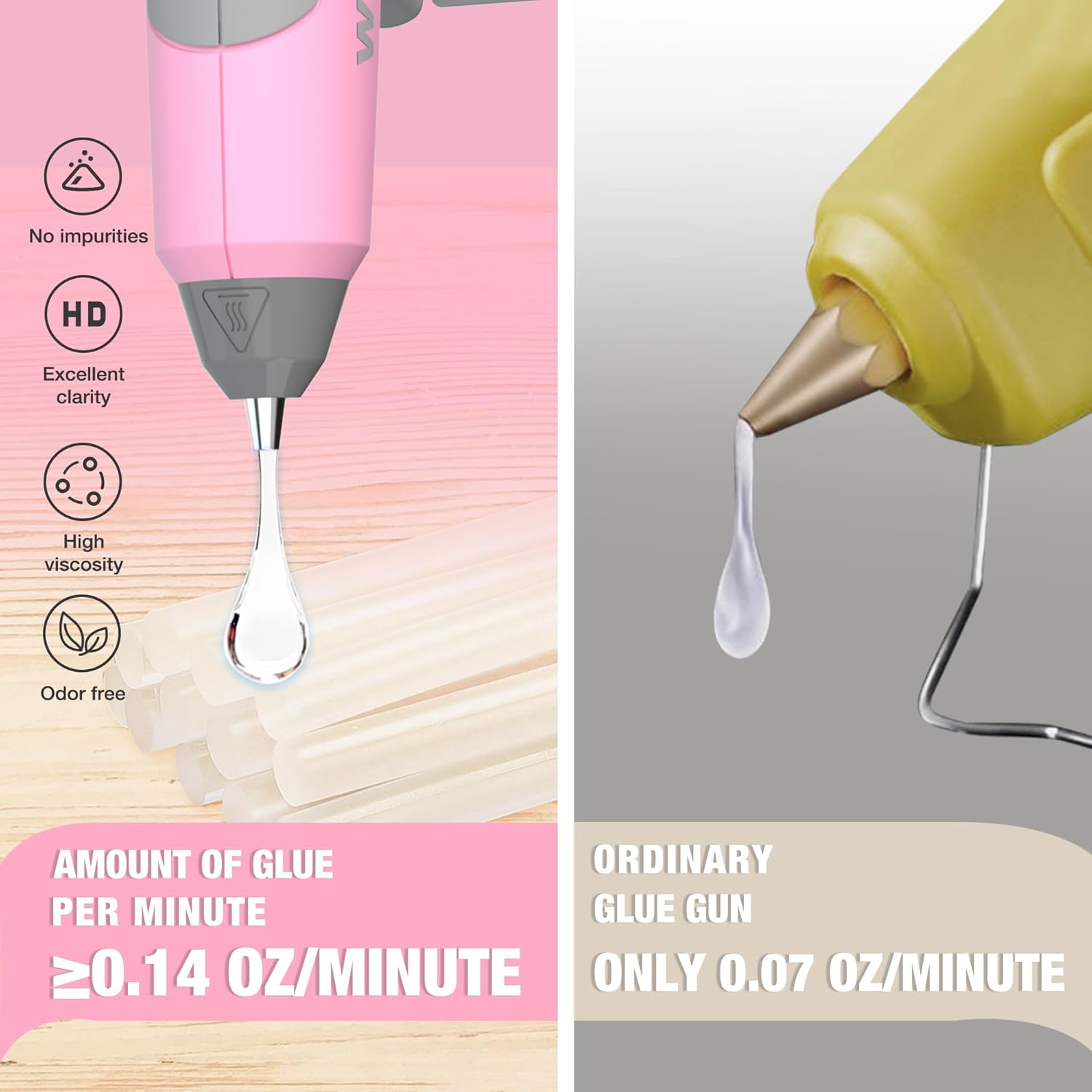 Mini hot glue gun dispensing glue detail from a pink nozzle into clear string