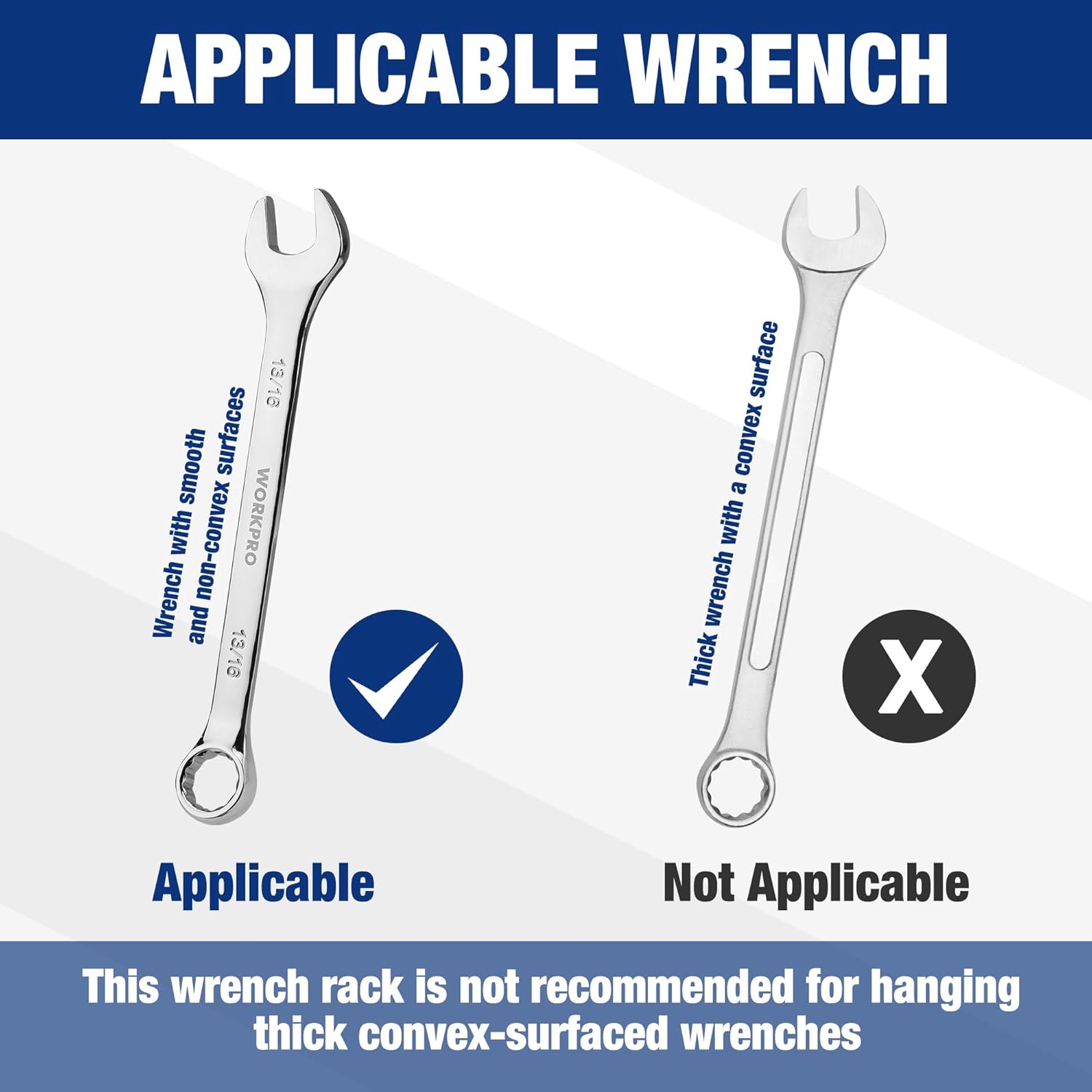 Wrench organizer compatibility guide showing open-end wrenches marked applicable