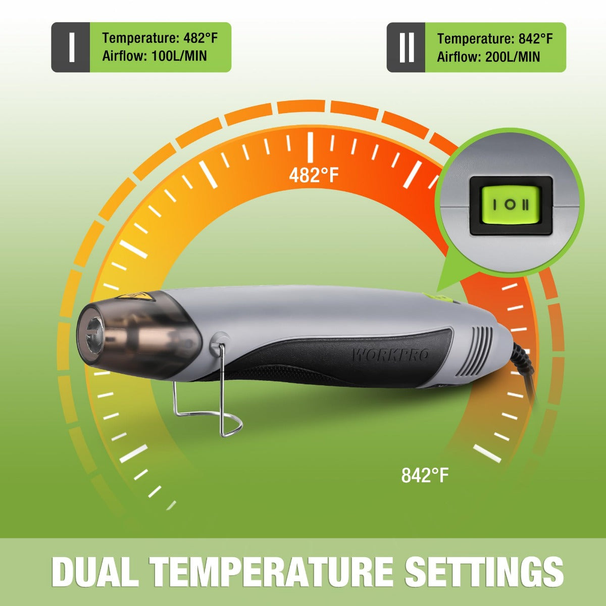 Grey mini hot air gun with digital temperature display and reflector nozzle