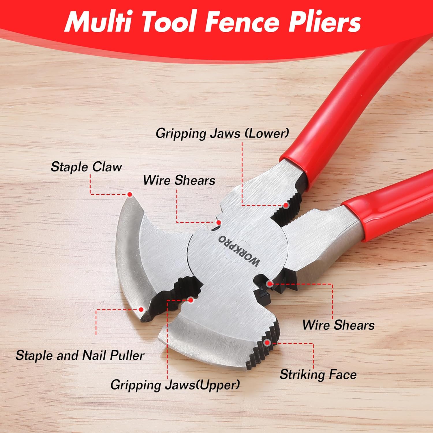 Multi tool fence pliers showing wire shears, staple claw, and gripping jaws