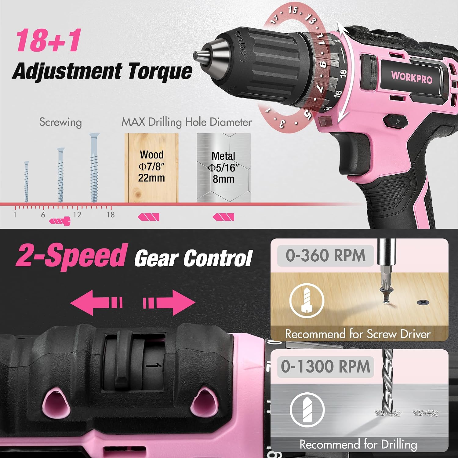 Pink cordless drill driver with 18+1 torque settings and 2-speed gear control