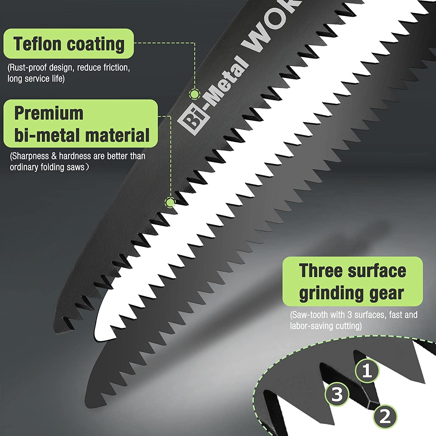 Bi-metal folding saw blade with teflon coating and triple-surface sharpening