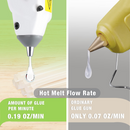 WORKPRO 7.2V Cordless Hot Melt Glue Gun Kit - Pink Ribbon