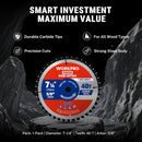 WORKPRO 7-1/4 Inch Woodworking Circular Saw Blade, 40T General Purpose Wood Cutting, Thin Kerf, Carbide Tipped, ATB Tooth, 1-Pack